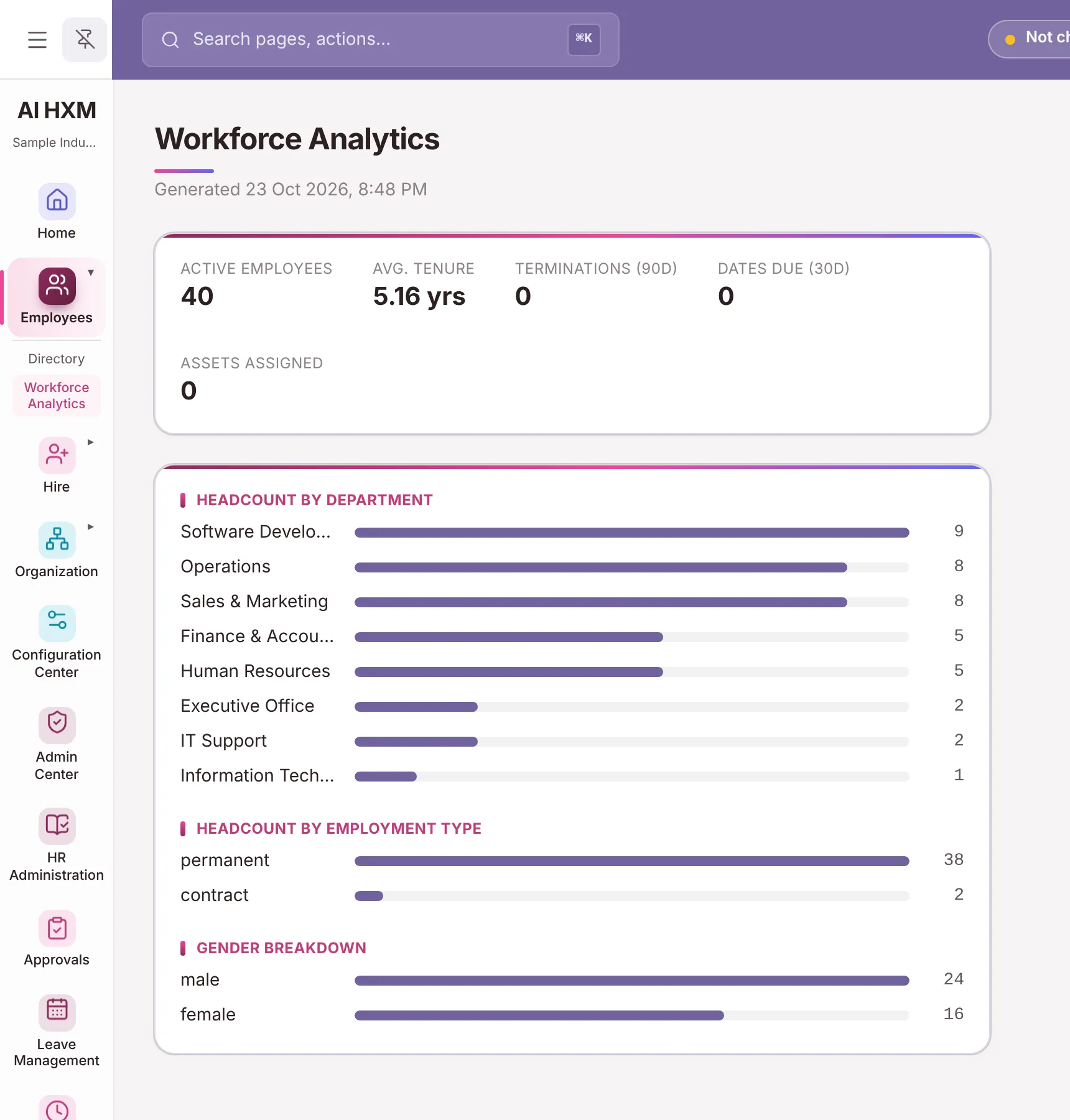The Reports & Analytics area of AiHxM, from a demonstration company